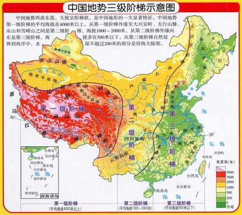 西高东低|中国地形（地理名词）